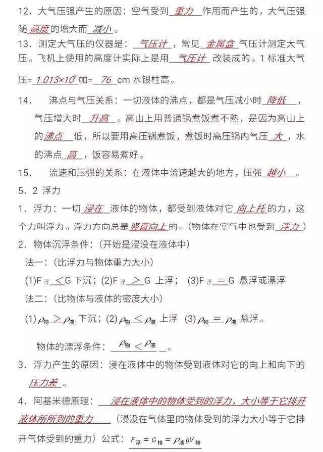 初三考生冲刺福利，中考物理重点知识点总结填空版