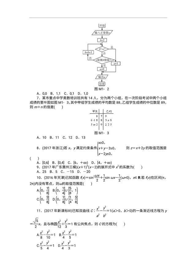 2019高考数学（理科）作业及测试：模拟试卷（一）内含解析