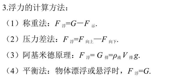 中考物理之浮力相关判断与计算