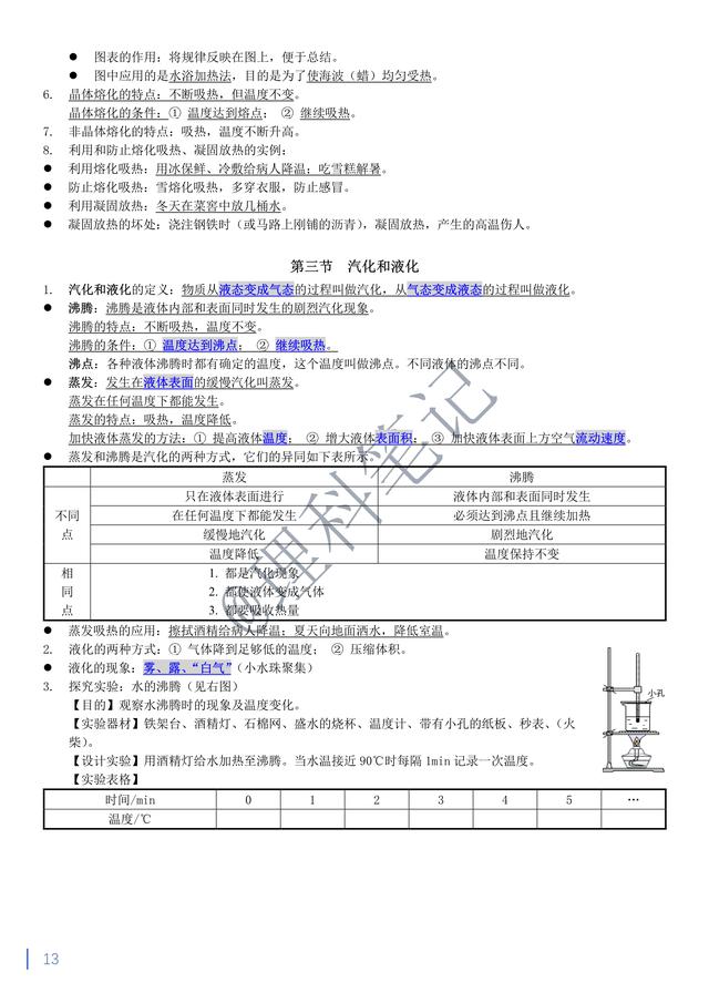 中考物理通读本，理科笔记精编复习资料，献给所有初三的小伙伴