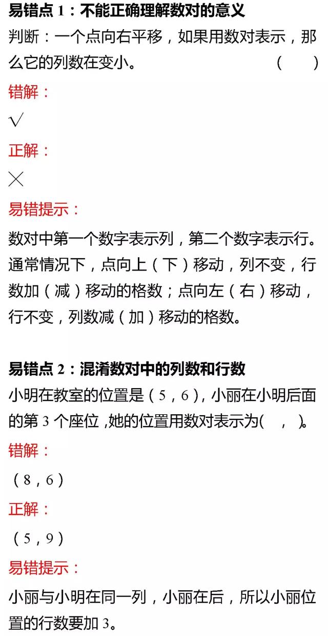 1-6年级小学数学100个易错知识点解析，收藏看一遍，孩子不出错！