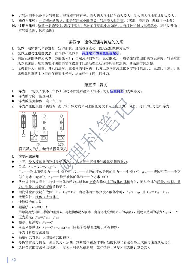 中考物理通读本，理科笔记精编复习资料，献给所有初三的小伙伴