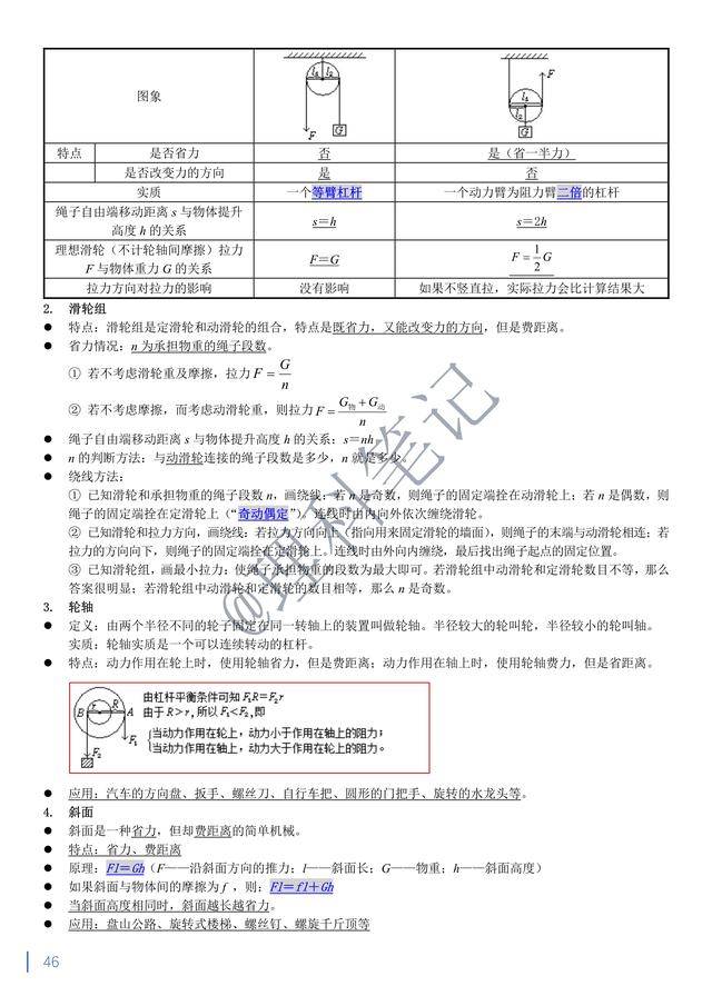 中考物理通读本，理科笔记精编复习资料，献给所有初三的小伙伴