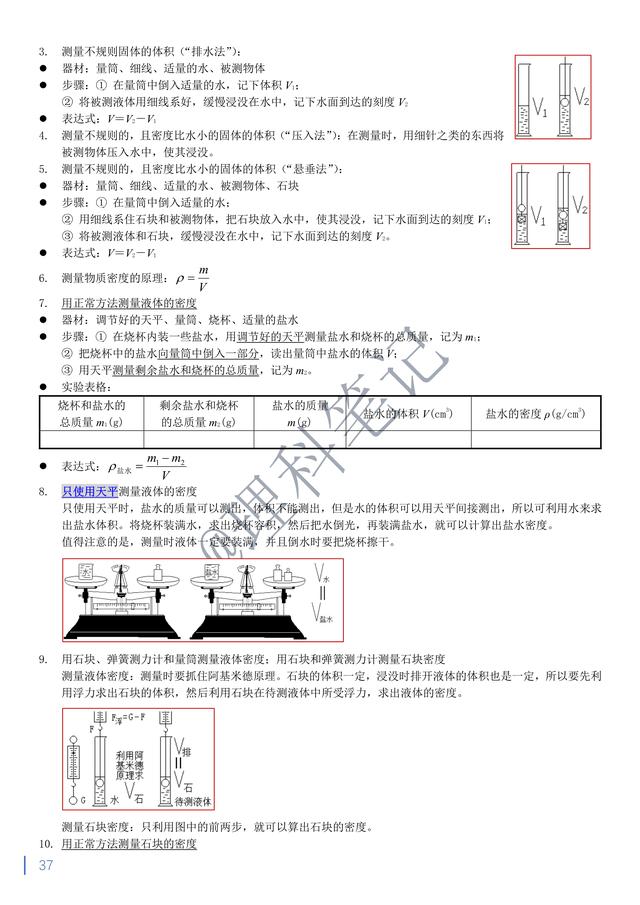 中考物理通读本，理科笔记精编复习资料，献给所有初三的小伙伴