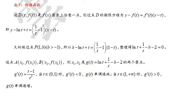 第65集 函数的切线