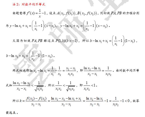 第65集 函数的切线