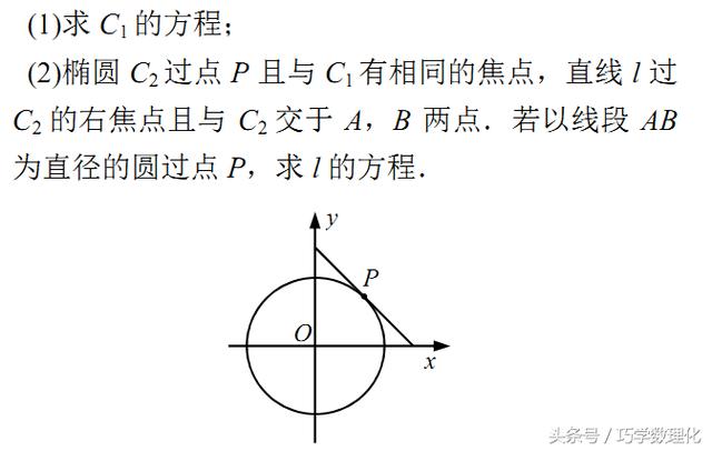 高中数学快速解题方法精彩运用——双根法！