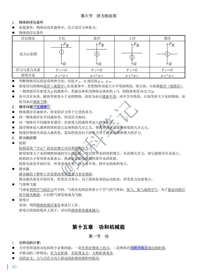 中考物理通读本，理科笔记精编复习资料，献给所有初三的小伙伴