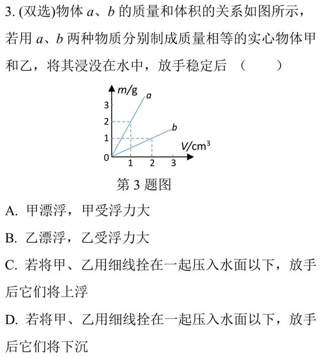 中考物理之浮力相关判断与计算