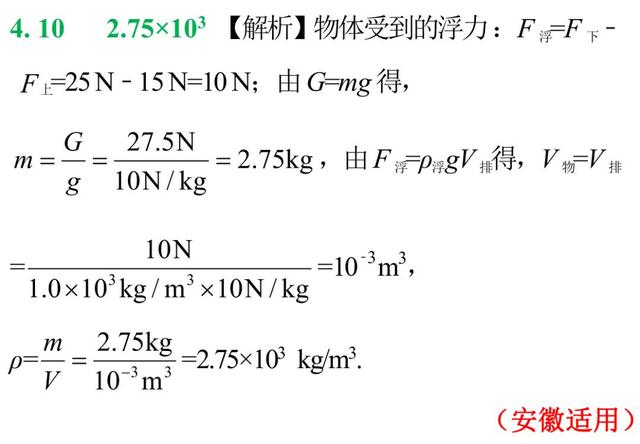 中考物理之浮力相关判断与计算