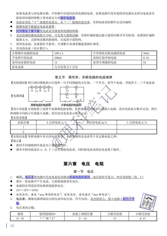 中考物理通读本，理科笔记精编复习资料，献给所有初三的小伙伴