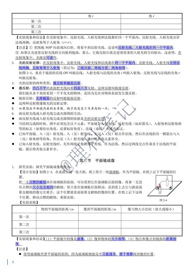 中考物理通读本，理科笔记精编复习资料，献给所有初三的小伙伴