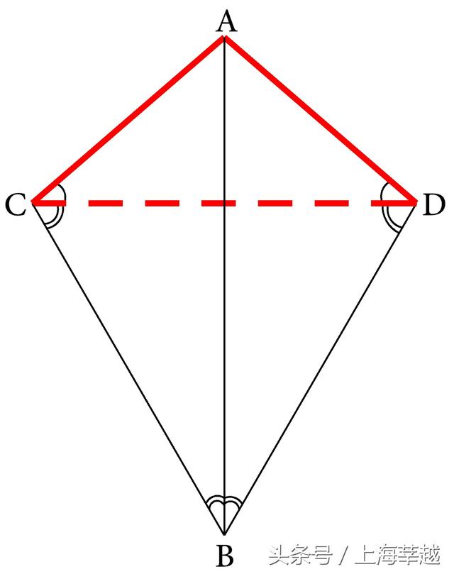 基本图形分析法：全等三角形几何题中的辅助线如何添加？