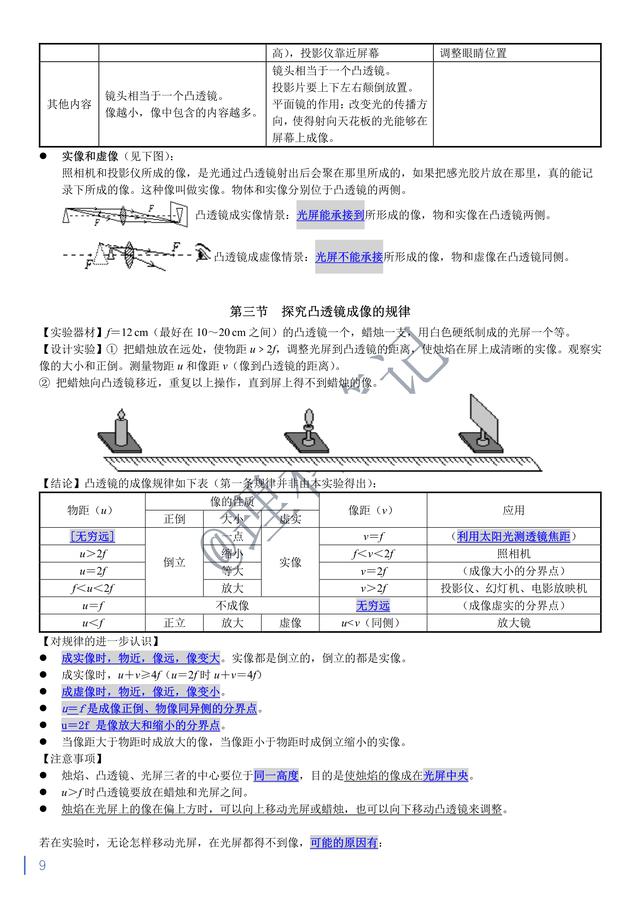 中考物理通读本，理科笔记精编复习资料，献给所有初三的小伙伴