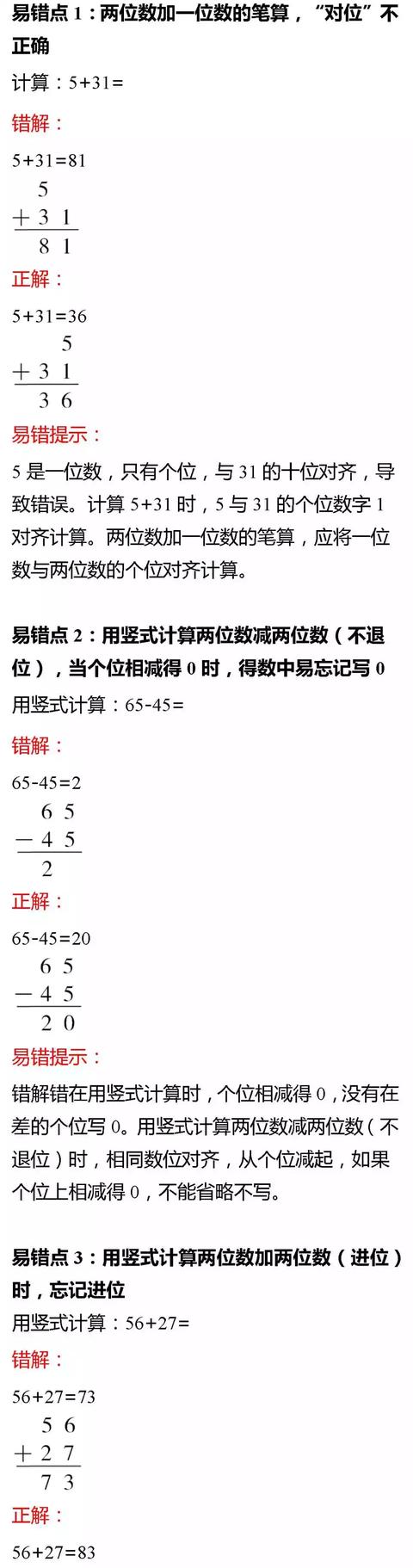 1-6年级小学数学100个易错知识点解析，收藏看一遍，孩子不出错！