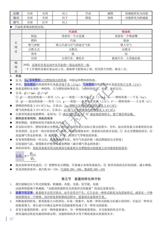 中考物理通读本，理科笔记精编复习资料，献给所有初三的小伙伴