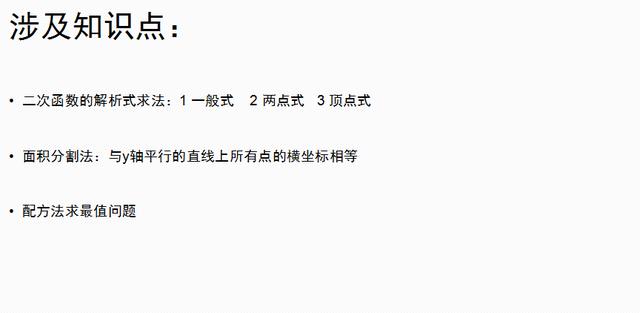 二次函数中动点面积最值问题典型例题讲解！