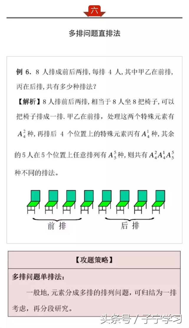 「高中数学」排列组合应用举例