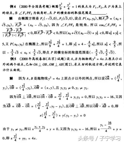 「高中数学」万能的数量积的坐标表示