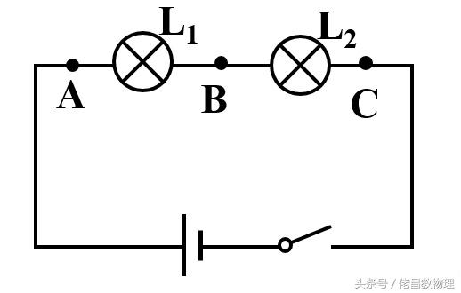 2018秋九年级物理《第十五章 串并联电路的电流规律》动图+预习