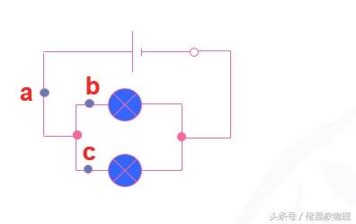 2018秋九年级物理《第十五章 串并联电路的电流规律》动图+预习