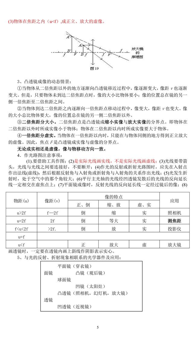 初二上册物理知识点汇总（运动，声，光，热，密度）最全汇总