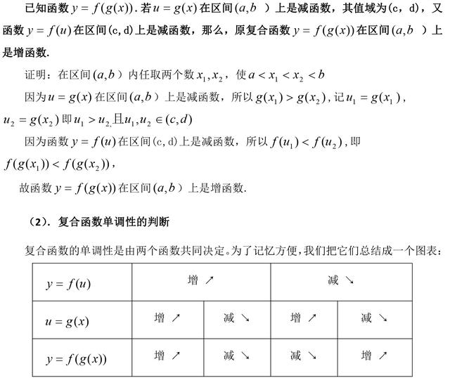 高一数学必修1函数知识总结及例题