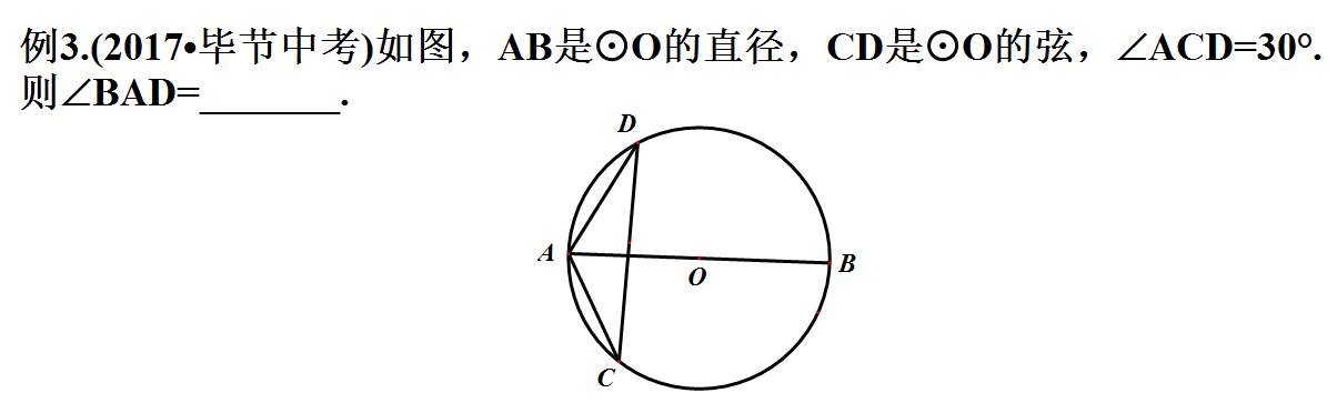 「文松“说”题」圆中常用的辅助线之一——构造直径上的圆周角