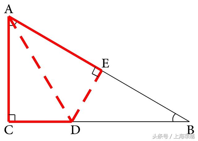 基本图形分析法：轻松明白运用对称轴添加辅助线的分析方法