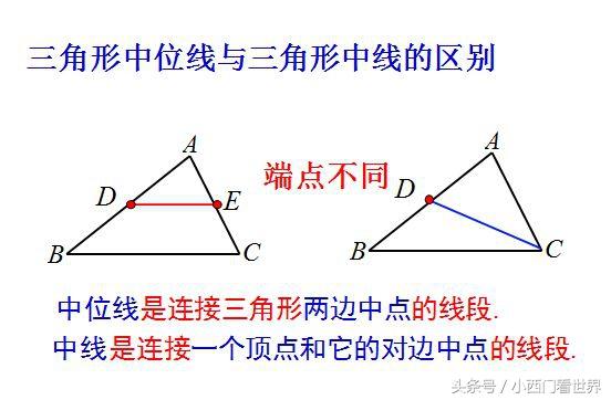 初中数学，中考必考知识点——三角形中位线的应用