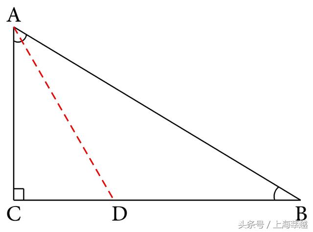 基本图形分析法：轻松明白运用对称轴添加辅助线的分析方法