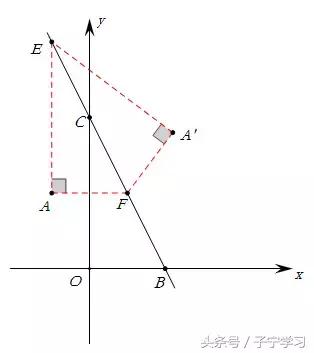 「初中数学」轴对称求对称点的坐标