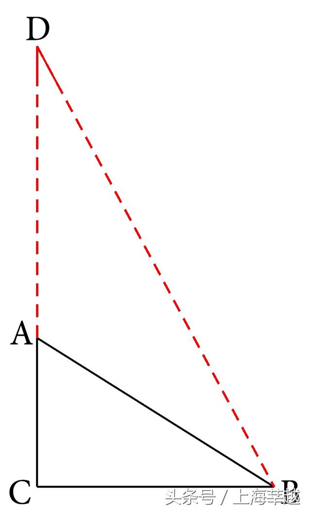 基本图形分析法：轻松明白运用对称轴添加辅助线的分析方法
