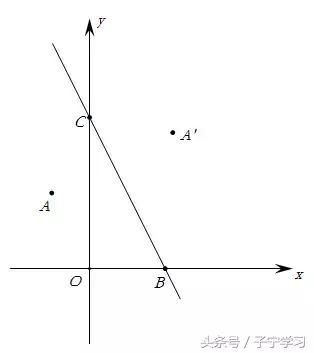 「初中数学」轴对称求对称点的坐标