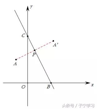 「初中数学」轴对称求对称点的坐标