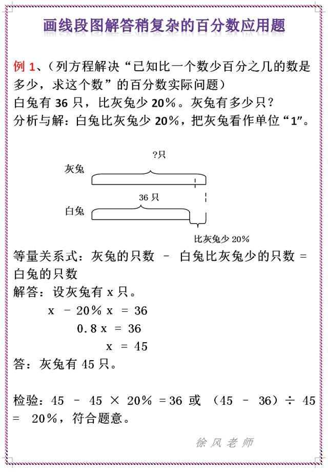 《画线段图解答稍复杂的百分数应用题》六年级数学专题讲解