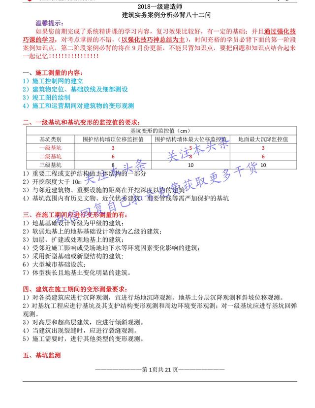 18一建《建筑》案例考点汇总82问，背会多得50分！