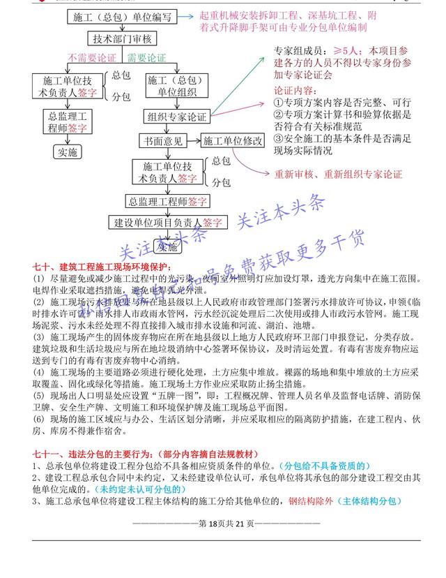 18一建《建筑》案例考点汇总82问，背会多得50分！