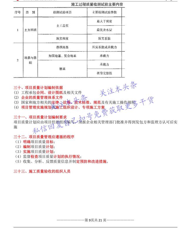 18一建《建筑》案例考点汇总82问，背会多得50分！