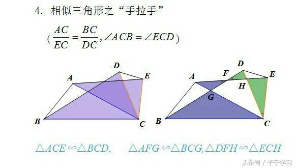 「初中数学」“手拉手”模型