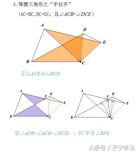 「初中数学」“手拉手”模型