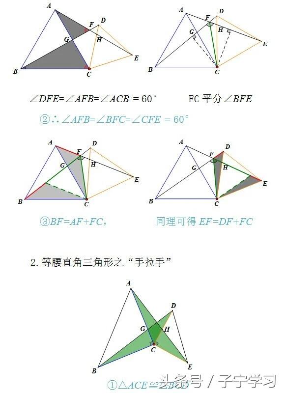 「初中数学」“手拉手”模型