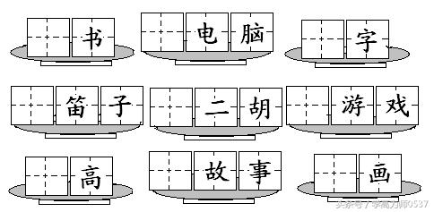 2018-2019学年苏教版小学二年级语文第一学期期中质量调研试卷