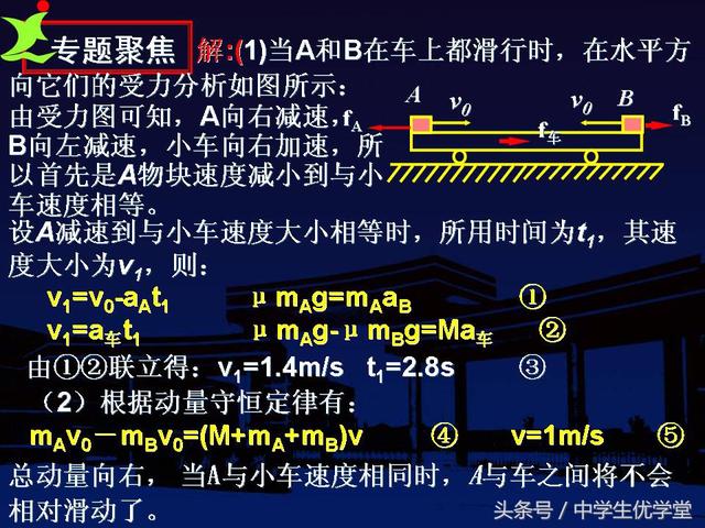 高中物理典型力学解题模型（高考物理核心解题知识）