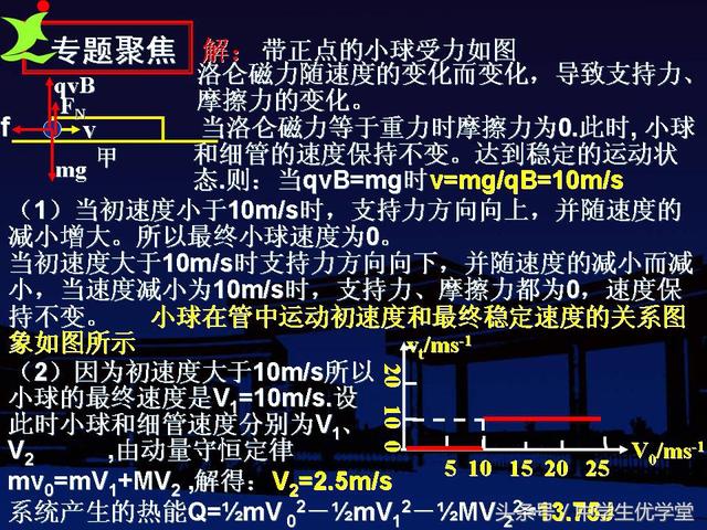 高中物理典型力学解题模型（高考物理核心解题知识）