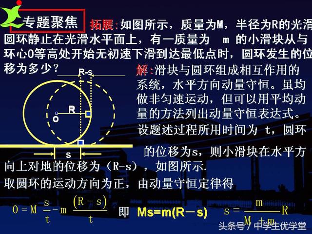 高中物理典型力学解题模型（高考物理核心解题知识）