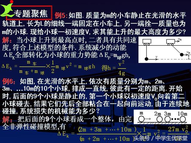 高中物理典型力学解题模型（高考物理核心解题知识）