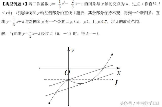 中考数学压轴题进阶训练3函数图像公共点的问题