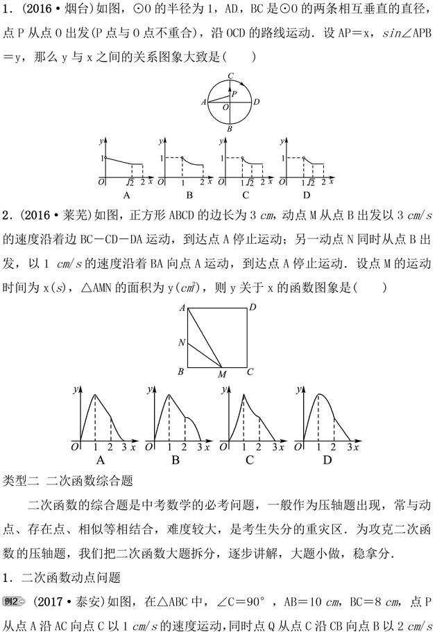 复旦附中尖子班学习资料：初中数学最难题型解析（含答案）