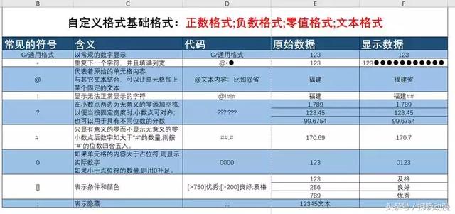 表格打印，你真的会吗？遇到表格太大不能打印在一张纸上该怎么办